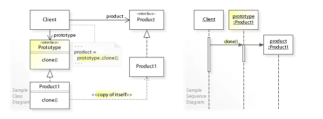 When the Lab Becomes the Launch Pad: Navigating the Messy Road from Prototype to Real Product